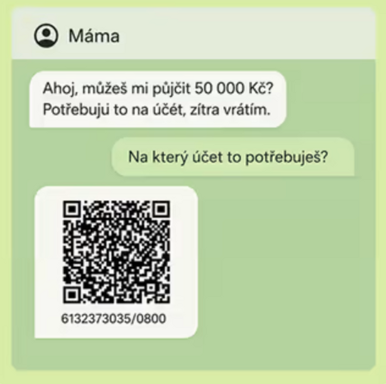 Podvodné zprávy od známých
