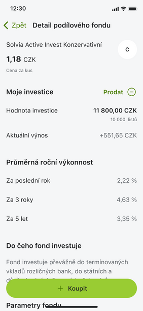 Vše o podílovém fondu