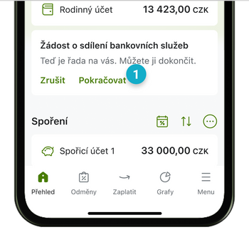 Ilustrace: Disponent a držitel