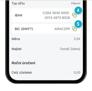 Ilustrace: IBAN a SWIFT