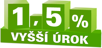 Vyšší úrok - 1,5%