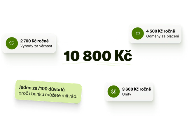 Vrátíme vám třeba 10 800 Kč za rok