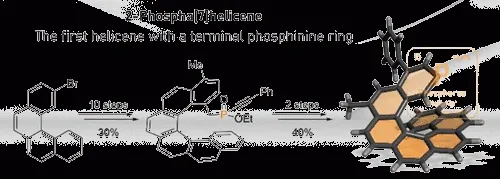 2023 06 phosphahelicene
