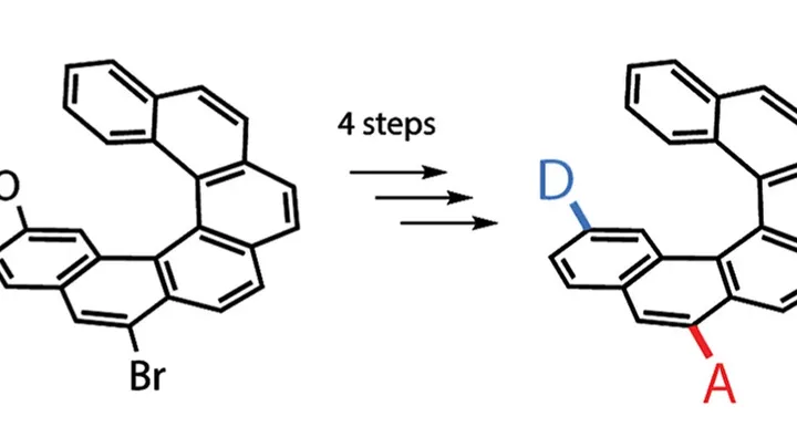 2023 02 Helicene push pull int
