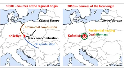 2020 01 hodnoceni koncepcnich nastroju e1689157129852