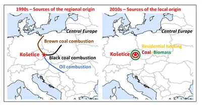 2020 01 hodnoceni koncepcnich nastroju e1689157129852