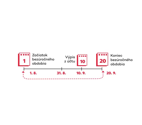 847 bezurocne sr 2400x2191px 5bf988b1 8759b192a498ec116b3385d256e87553